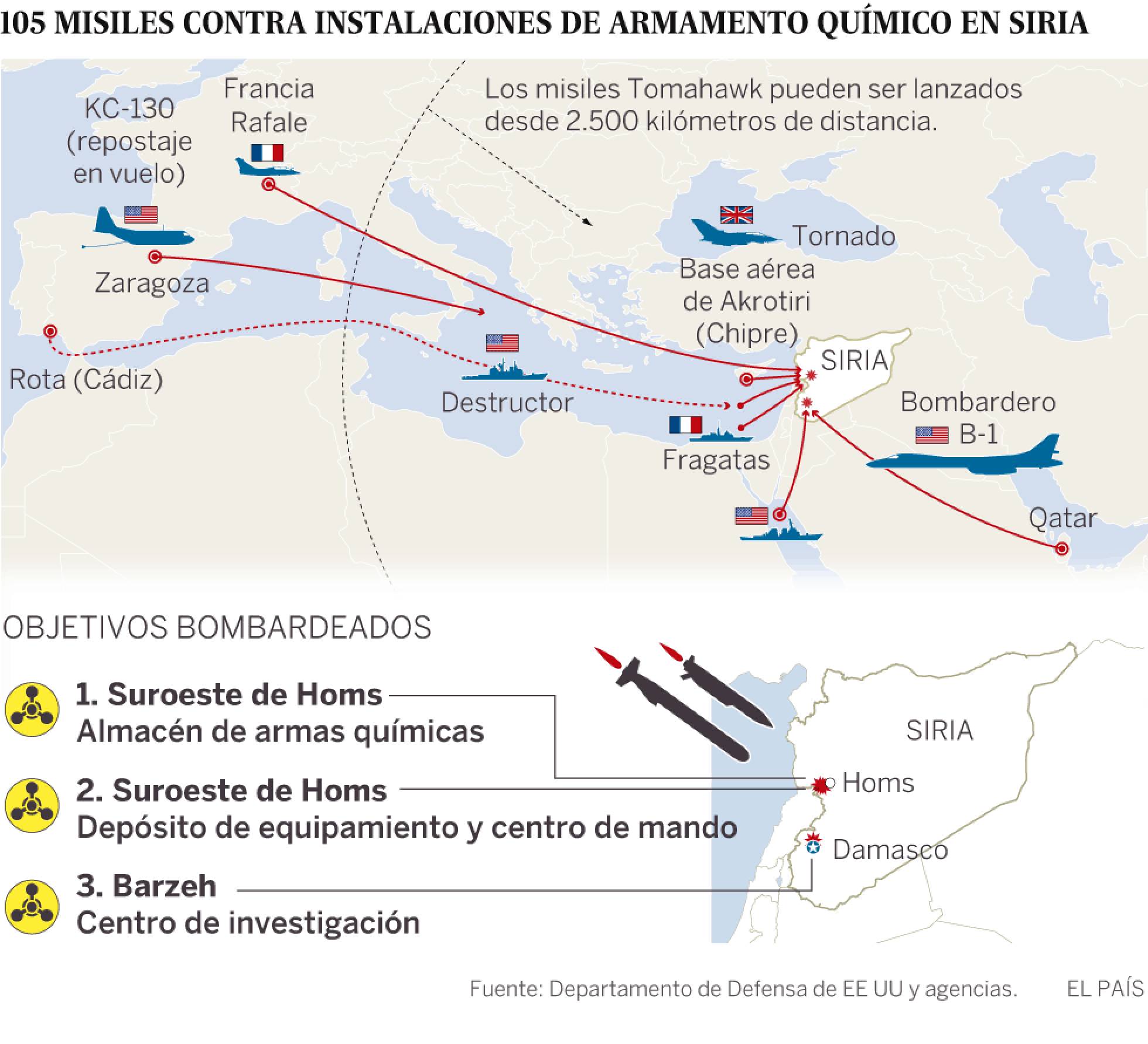 El régimen de El Asad encaja el golpe sin mostrar debilidad
