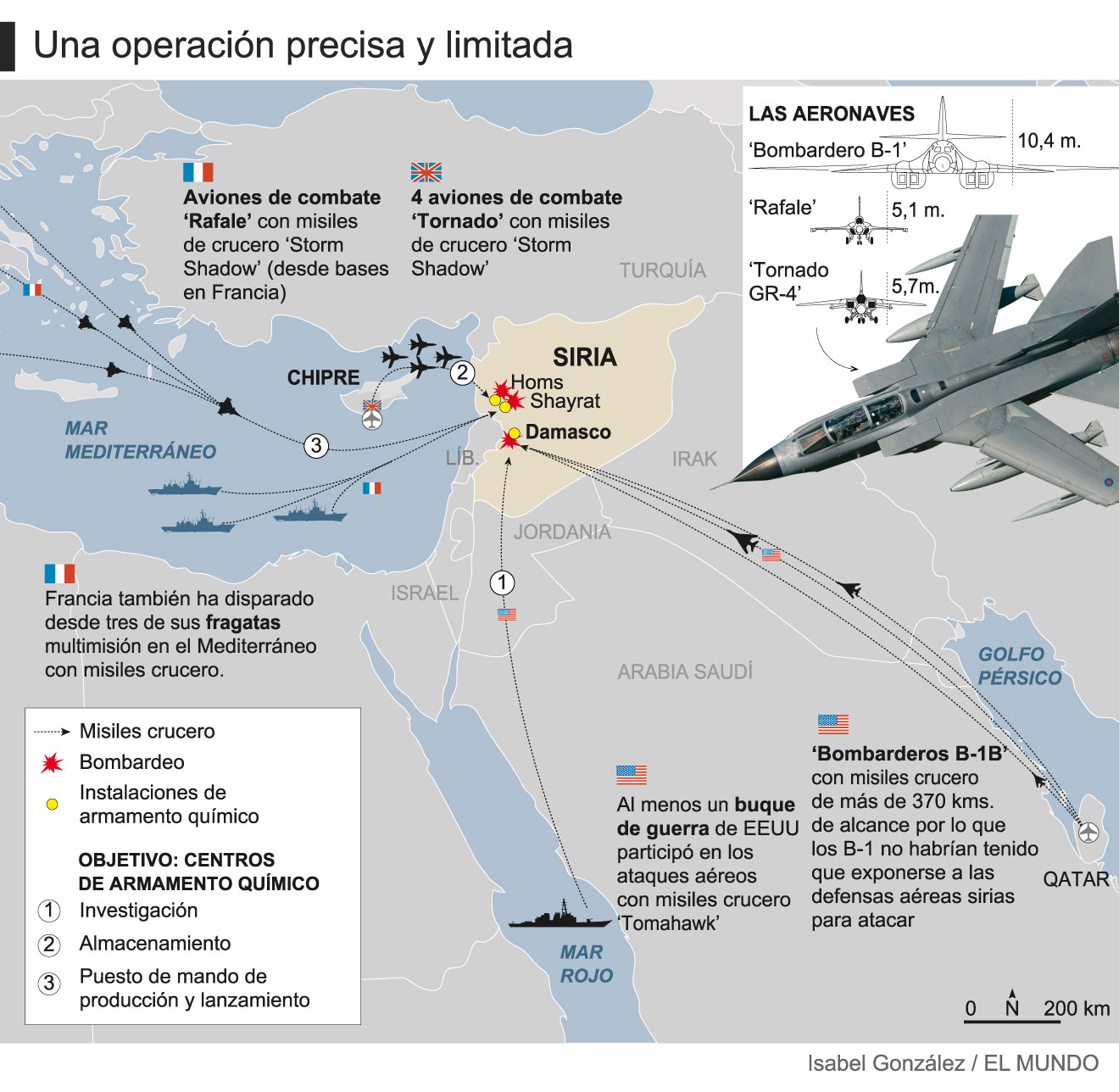 ¿Cómo ha sido el ataque y qué consecuencias tendrá? Las claves de los bombardeos conjuntos en Siria